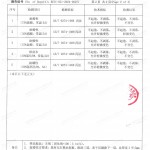 屯昌重防腐地坪,屯昌超强耐腐蚀涂料-缩略图4